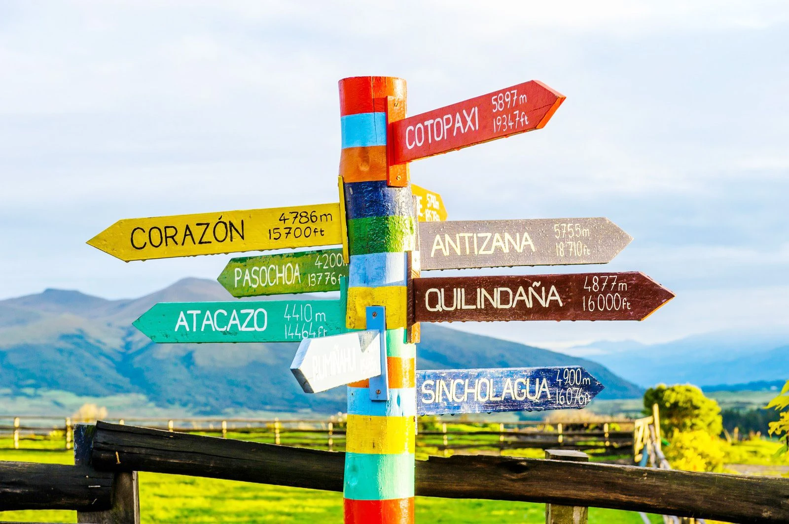 eSIM 1GB 7 Days Ecuador