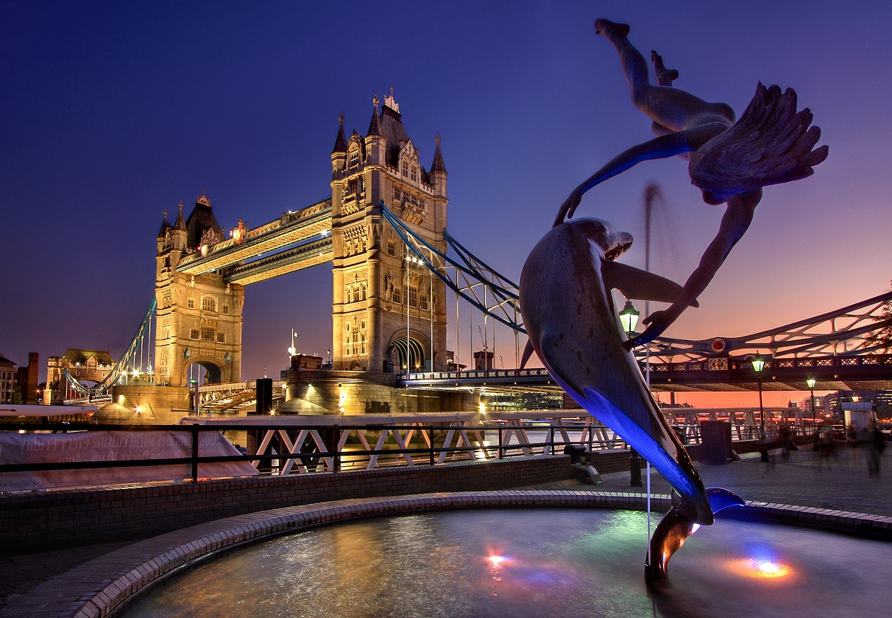 10 Amazing Things to Do in the United Kingdom